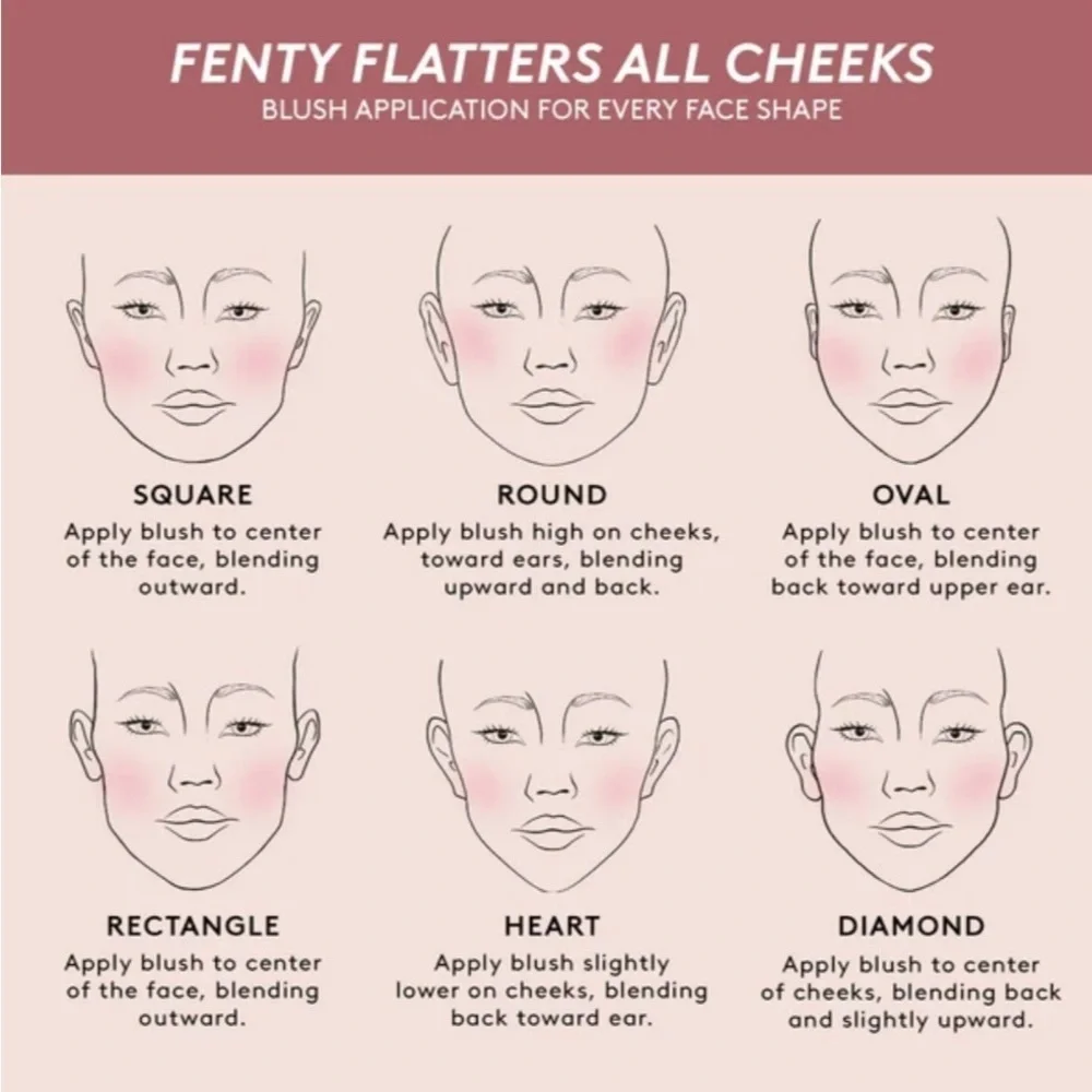 product fenty